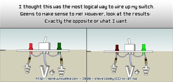 2Toggleswitch Diagram